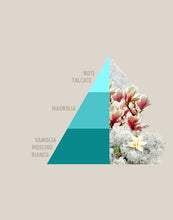 Carica l'immagine nel visualizzatore di Gallery, Horomia - Bianco Infinito