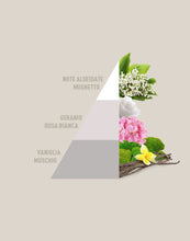 Carica l'immagine nel visualizzatore di Gallery, Horomia - White